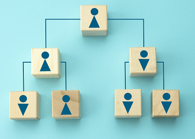 7-Somewhat Easy Steps to Create an Organizational Structure for Your Small Business